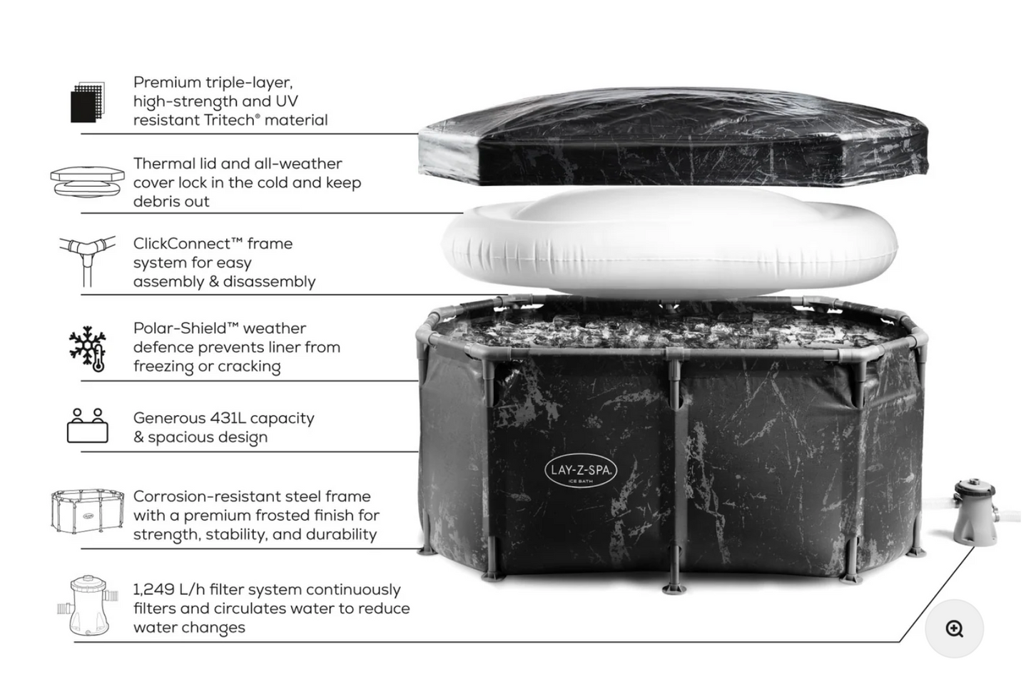 Glacial Dip™ Ice Bath Cold Plunge Recovery Tub with Pump