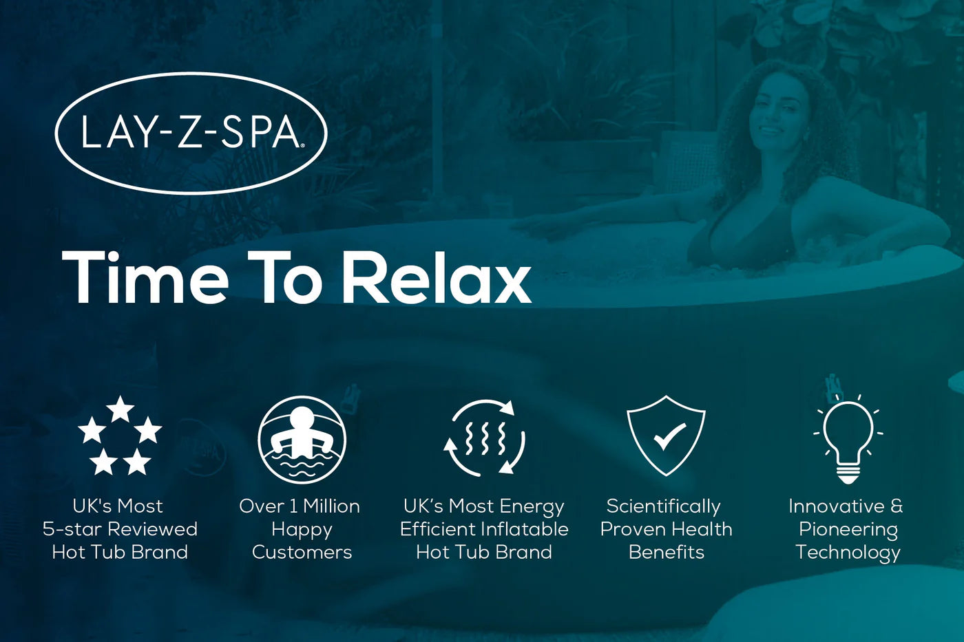 Lay-Z-Spa IBIZA Airjet (Copy)